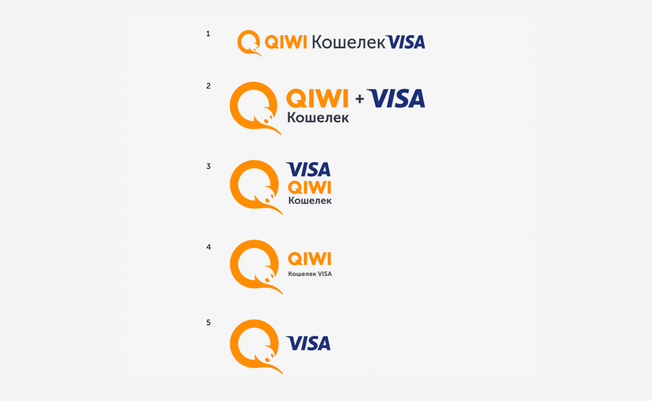 Дела киви. QIWI логотип. Киви банк логотип. Киви кошелек банк. Логотип киви кошелек без фона.