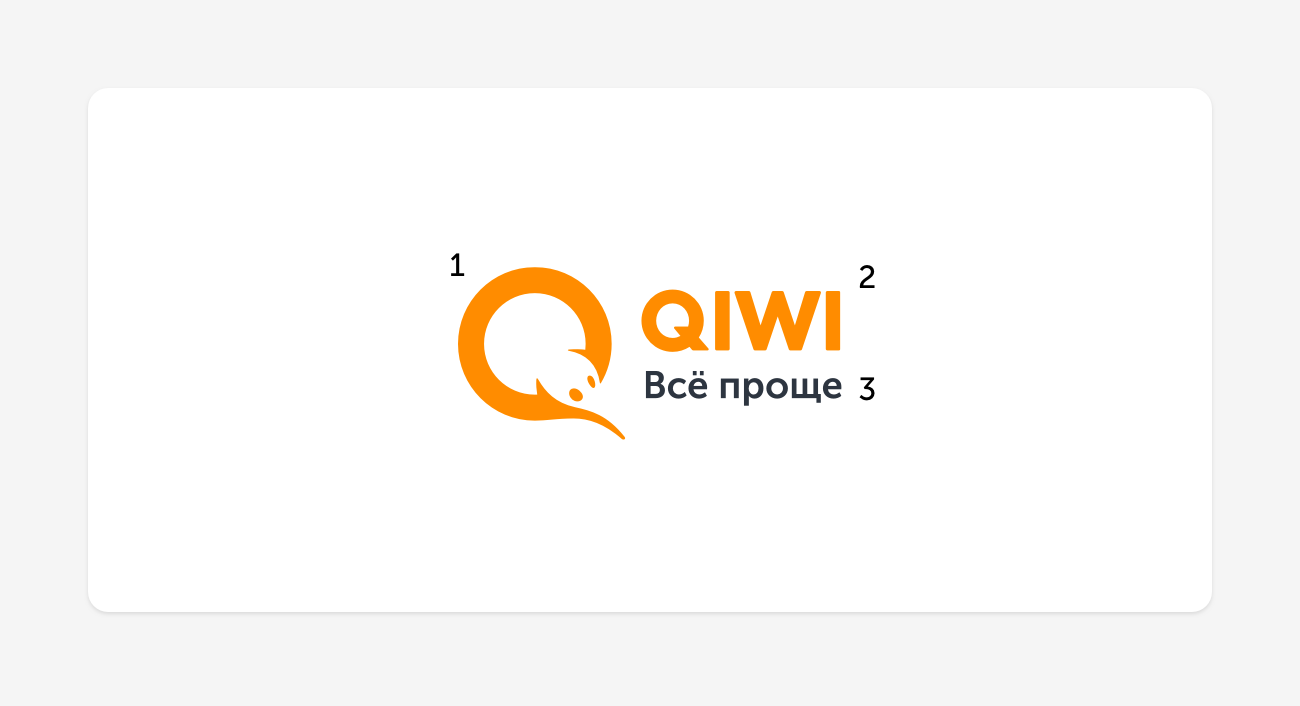 Логотипы QIWI — QIWI