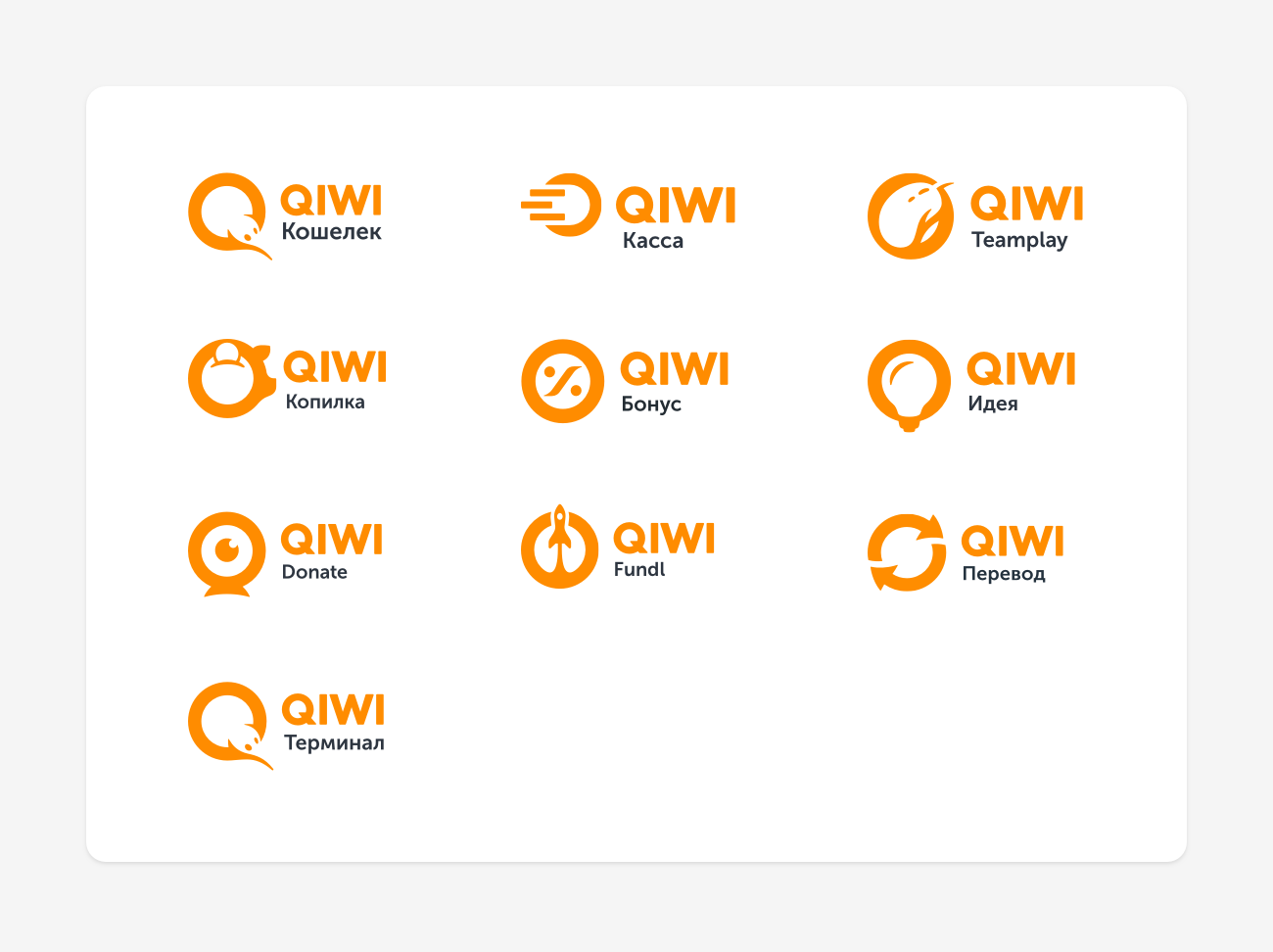 Qiwi чья компания. Логотип компании киви. QIWI кнопка. QIWI для доната.
